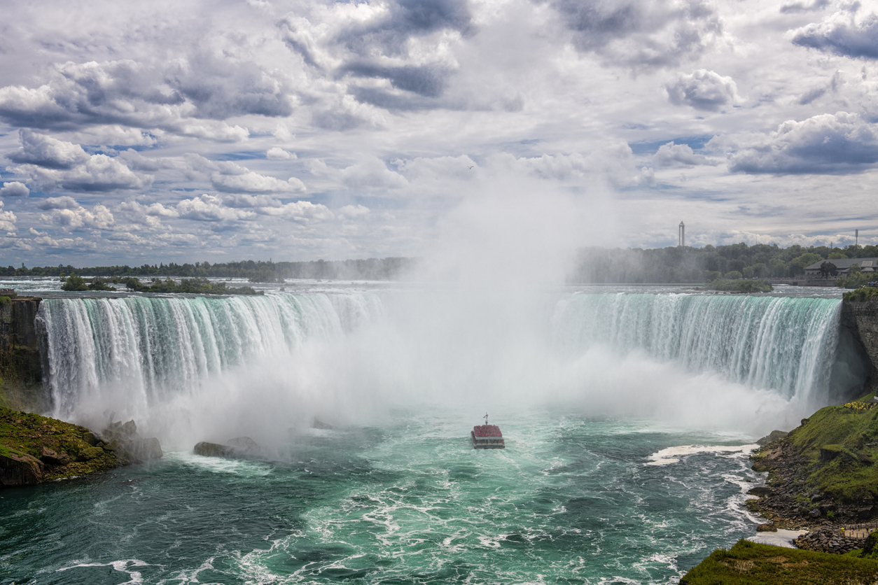 Niagara Falls Canada Side