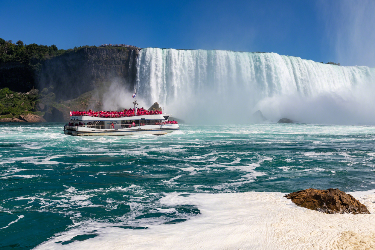 Canadian Side Niagara Falls