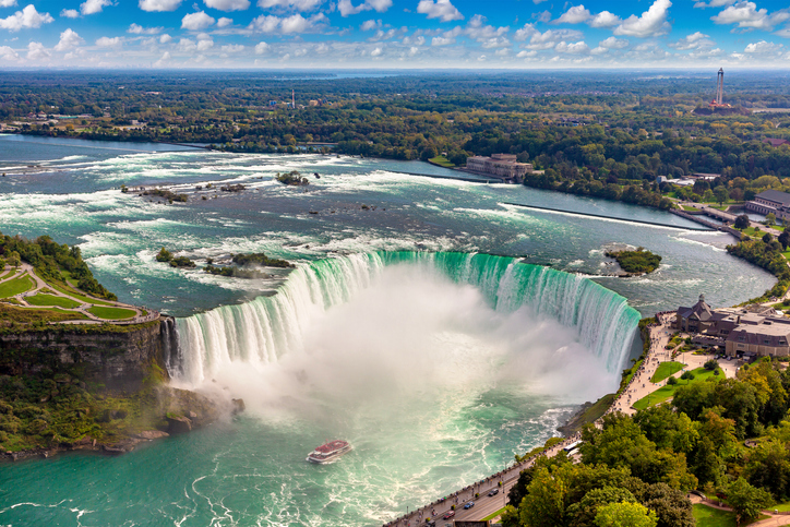 Canadian Side of Niagara Falls